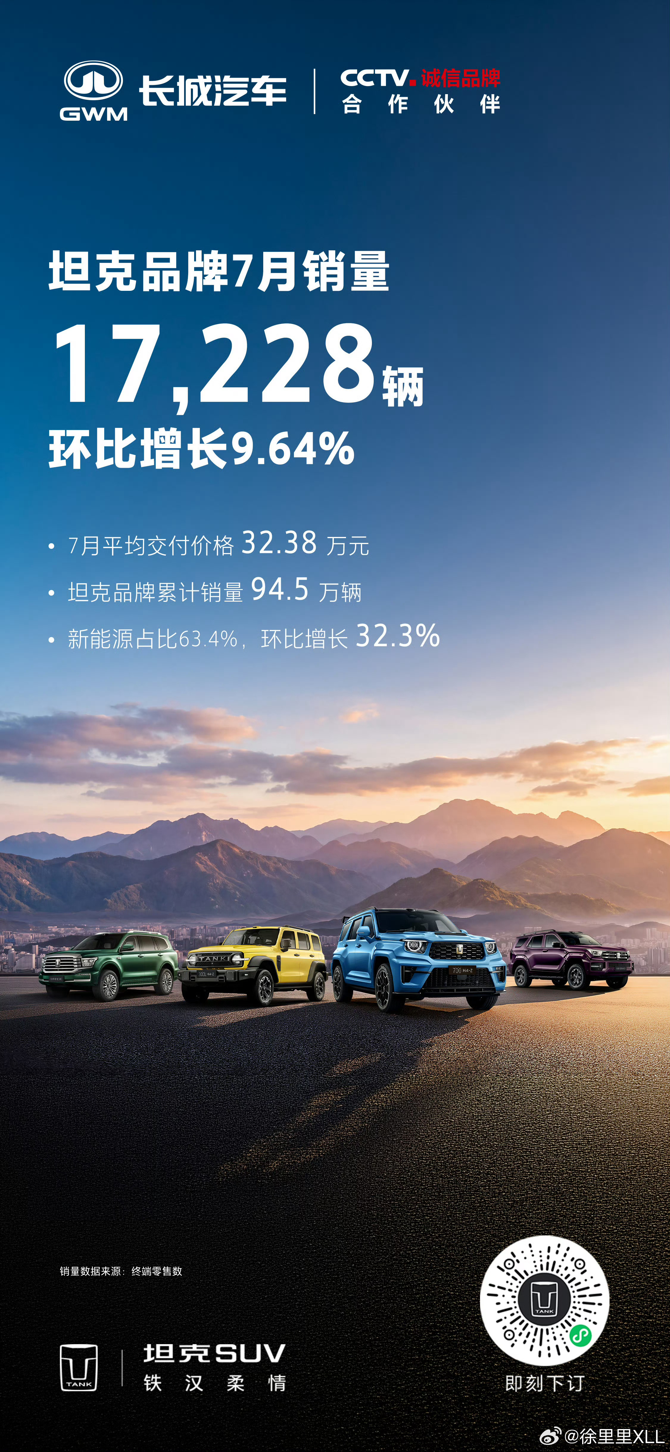很多人喜欢拿一些城市方盒子SUV跟坦克比销量。坦克是什么定位？别的品牌长的方方正