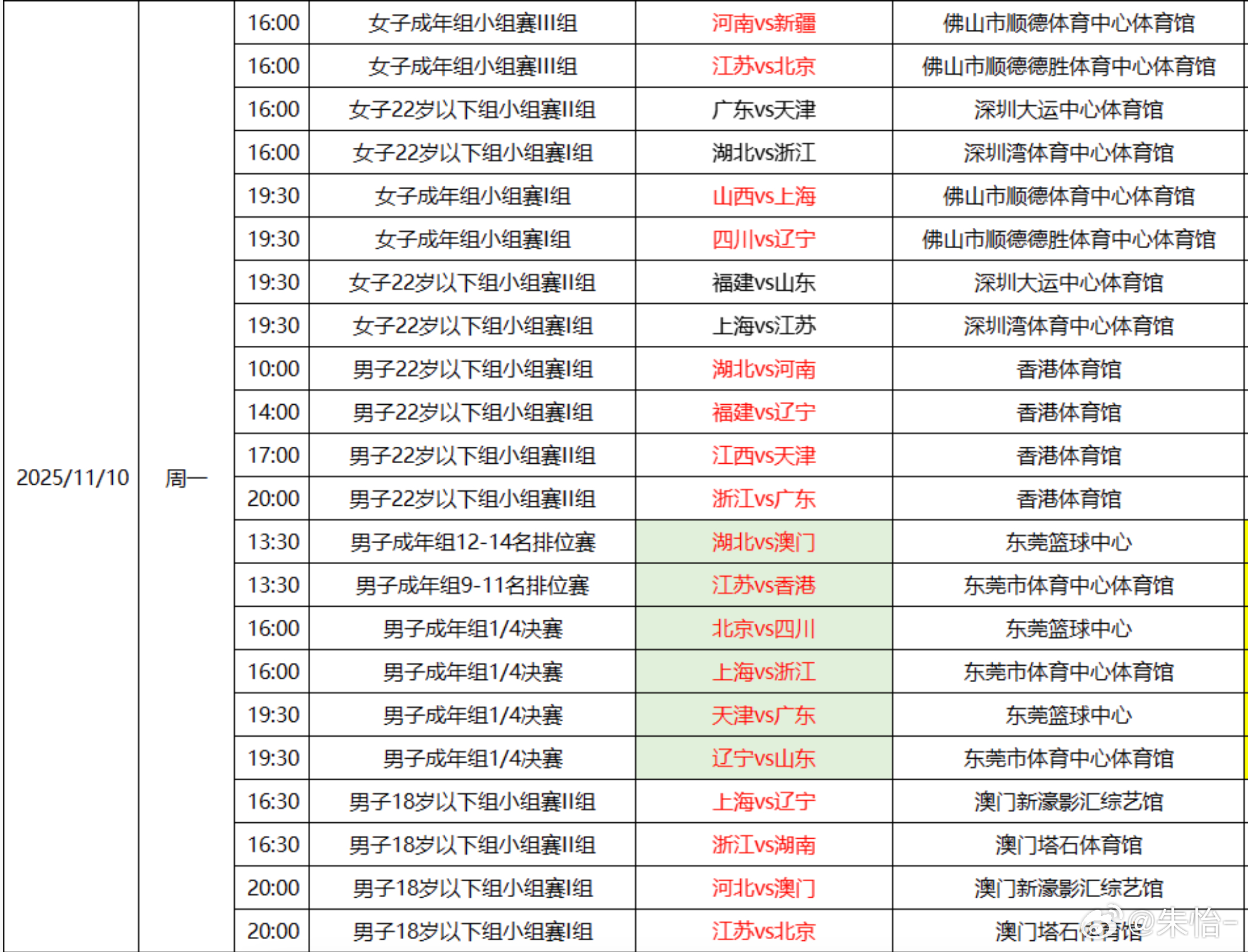 真有你的，一天22场比赛！全运会篮球 ​​​