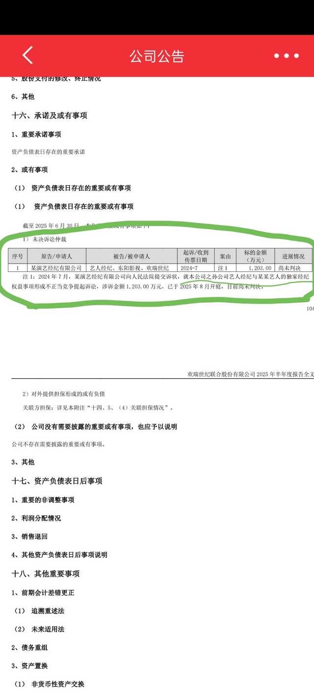 lovv瑞👉🏻液化✓ ​​​