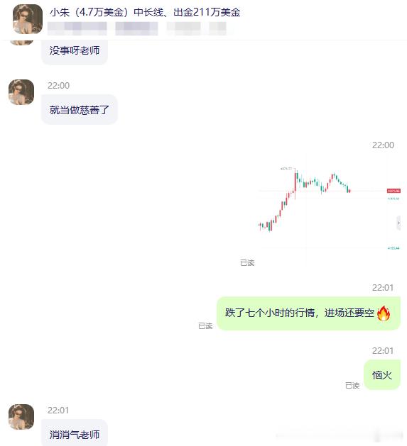 跌了一晚上的行情还是栽在了看多上面，今天白盘赚的利润也全部吐了回去，真让人不舒服