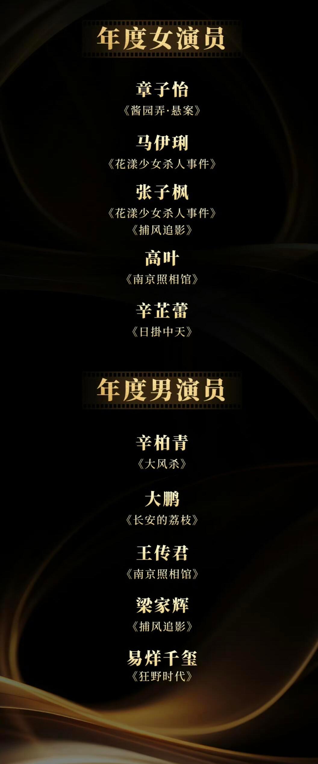 导演协会提名名单来了！⭐年度导演饺子《哪吒之魔童闹海》大鹏《长安的荔枝》申奥《南