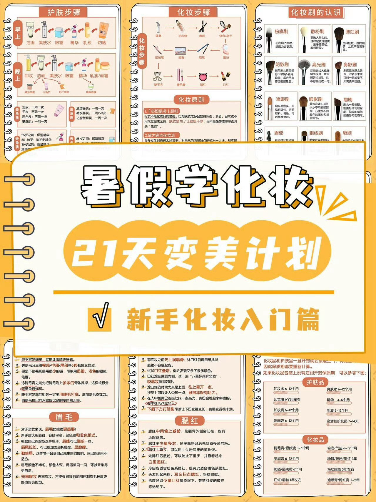 美妆护肤入门攻略，新手学习化妆少弯路。原来要用到这么多美妆产品，美丽经济不简单