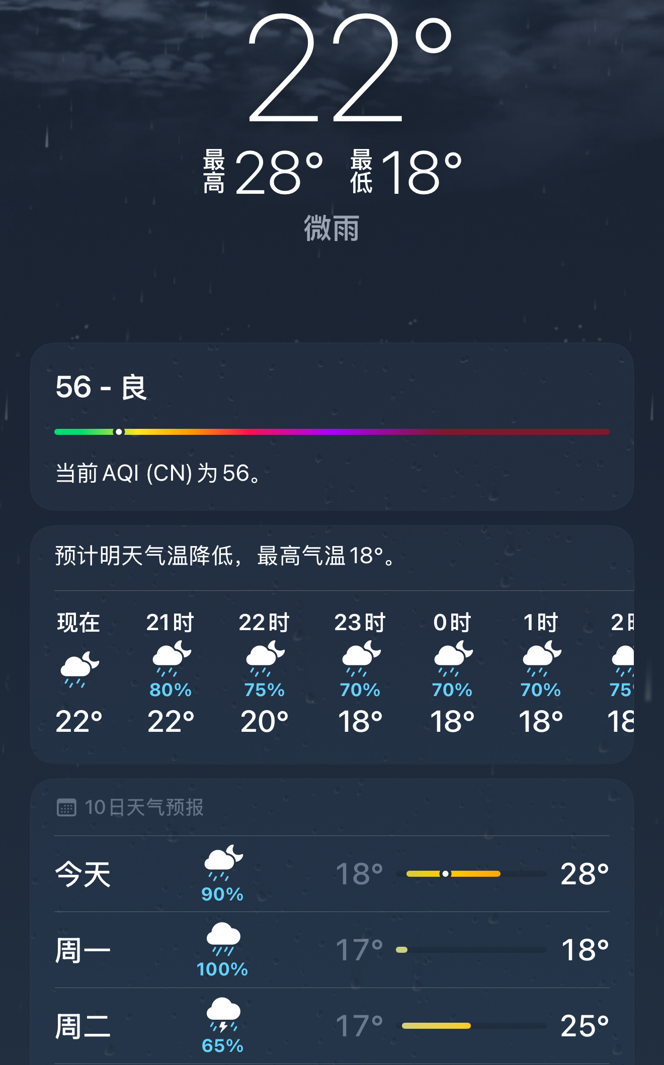 湘 谁教你这么降温的啊😳昨天34度 明天18度吗 