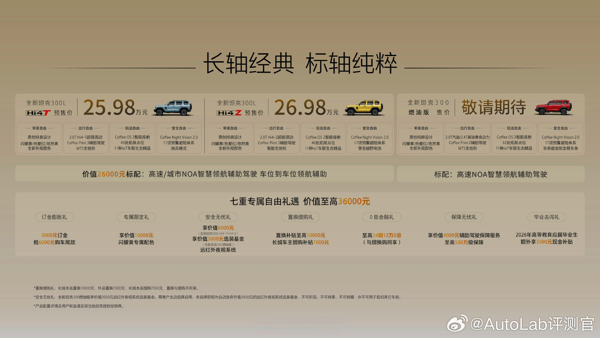 全新坦克300预售价格来了，大家觉得怎么样？轴距拉长，车身姿态接近完美，动力、功