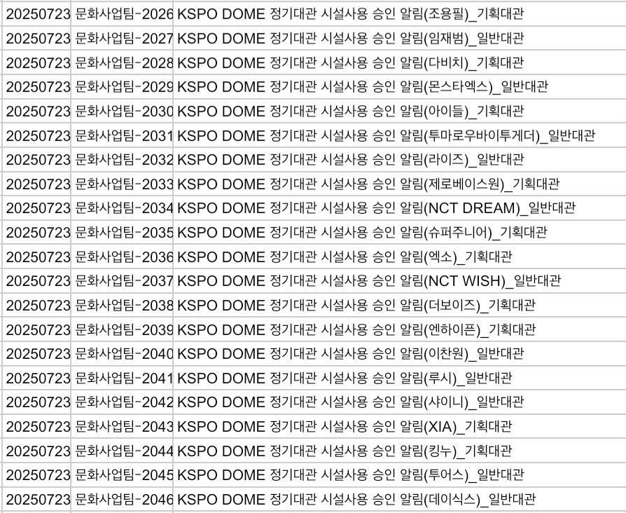 2026上半年韩国KSPO DOME场馆租赁获批目录赵容弼、任宰范、Davich