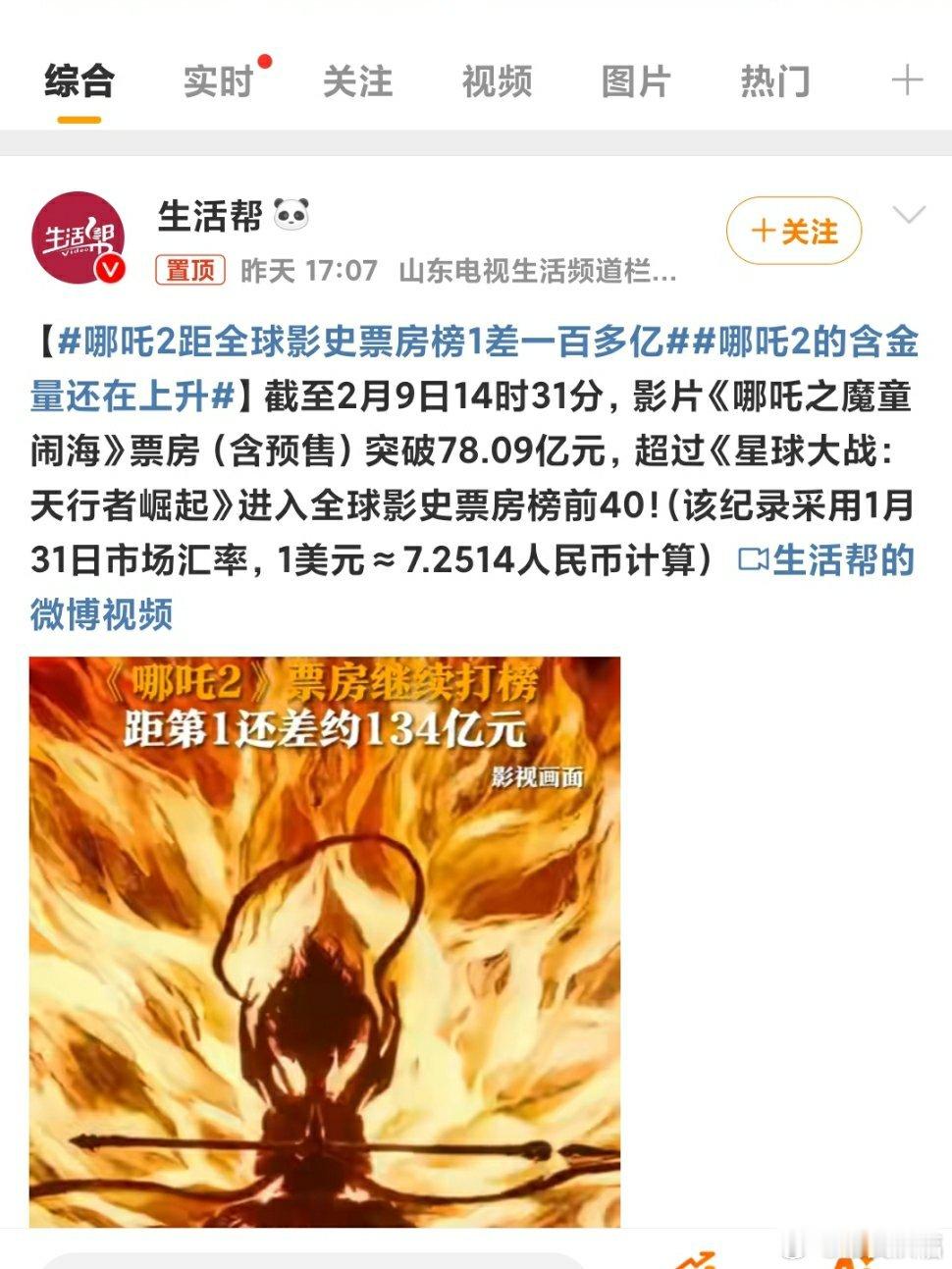 哪吒2距全球影史票房榜1差一百多亿 火爆了，真的是火爆了！截至2月9日14时31