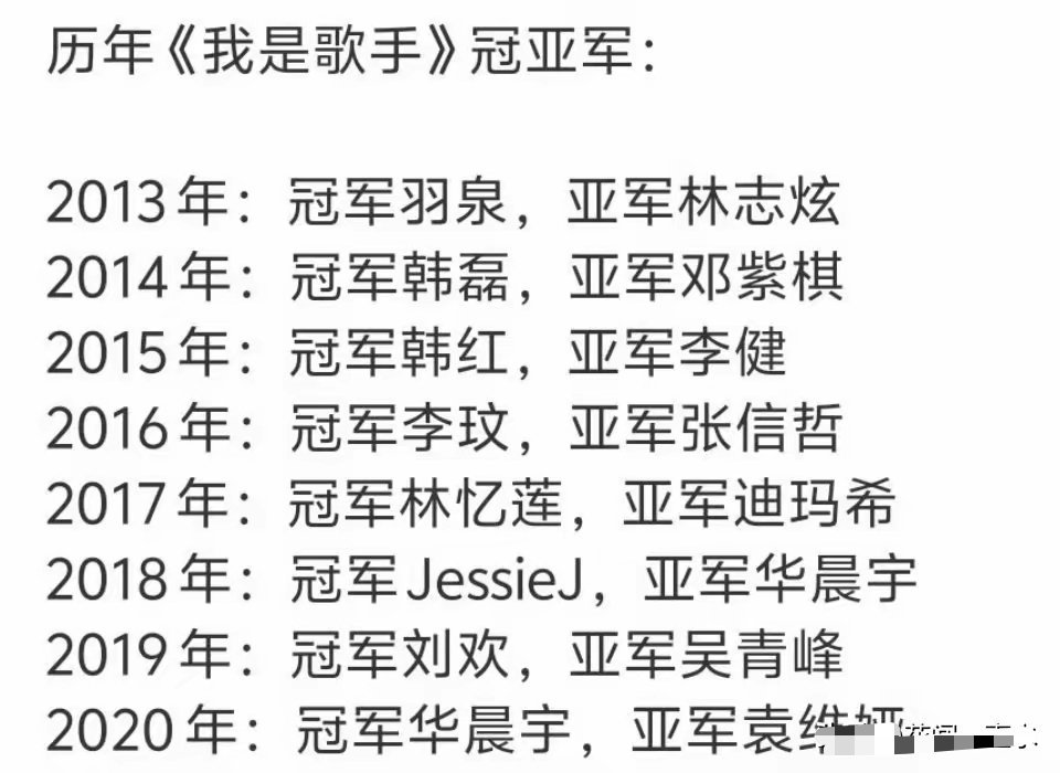 歌手第一季的亚军，结果本季第一轮就被淘汰。在第一季所有排名都没掉出过前三，这一季