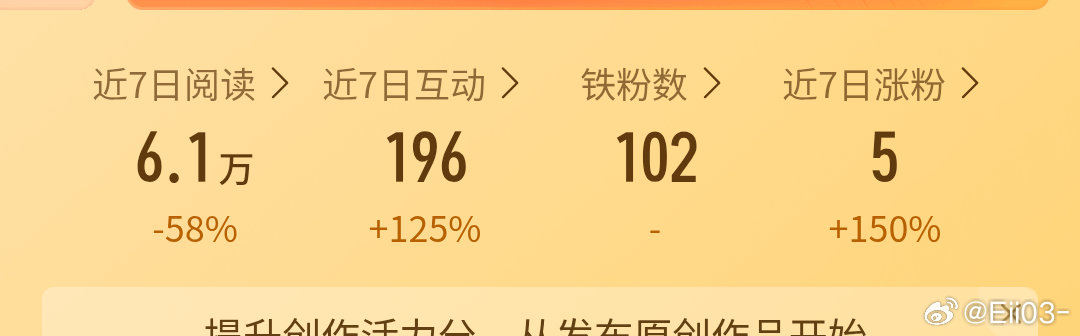 我的橙b岌岌可危了 
