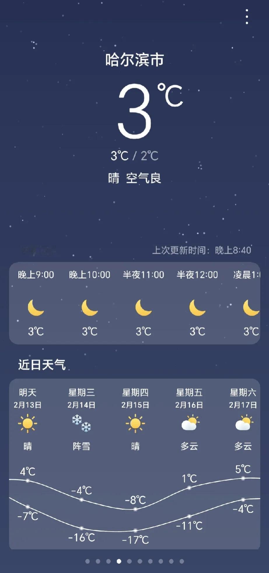 哈尔滨冰雪大世界发布最新公告！由于天气原因部分项目出现调整。

摩天轮，冰雪汽车