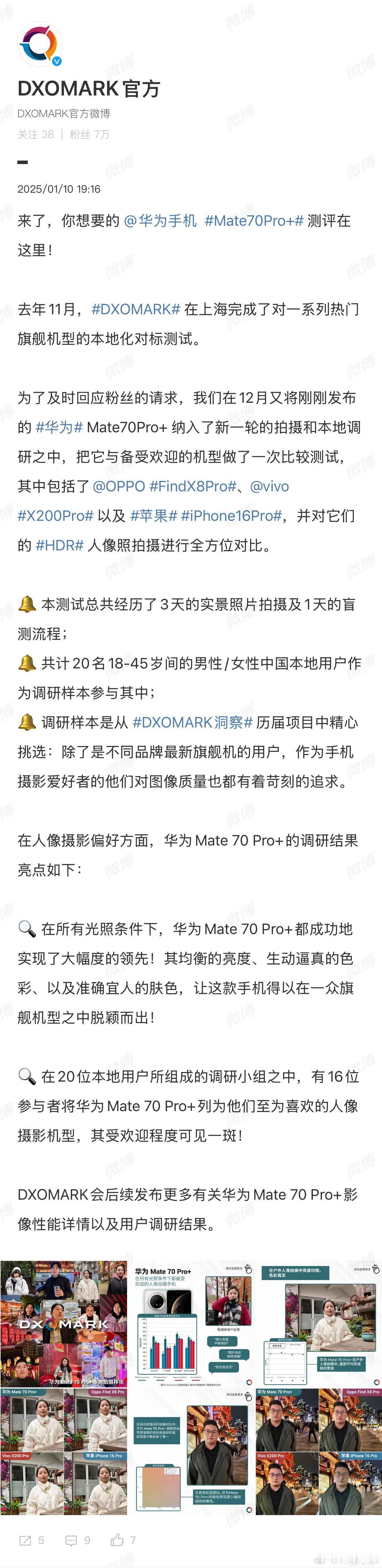 DXOMARK只有在测试华为的时候，才会有人夸…[笑cry] 