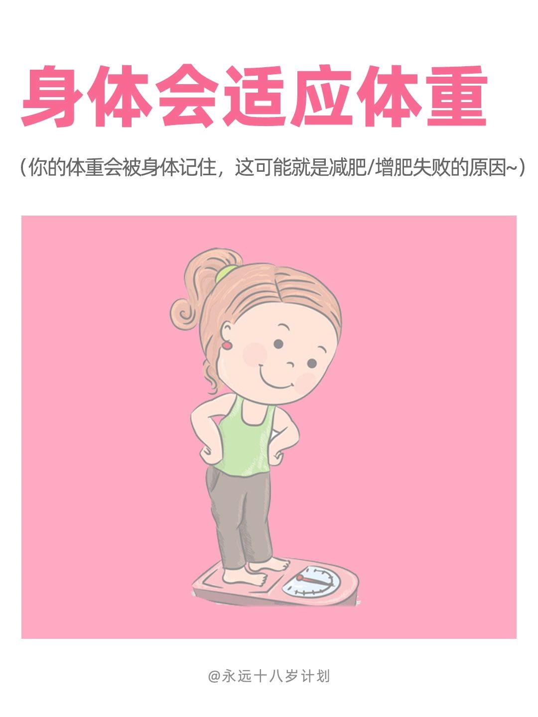 永远十八岁  身体会适应体重