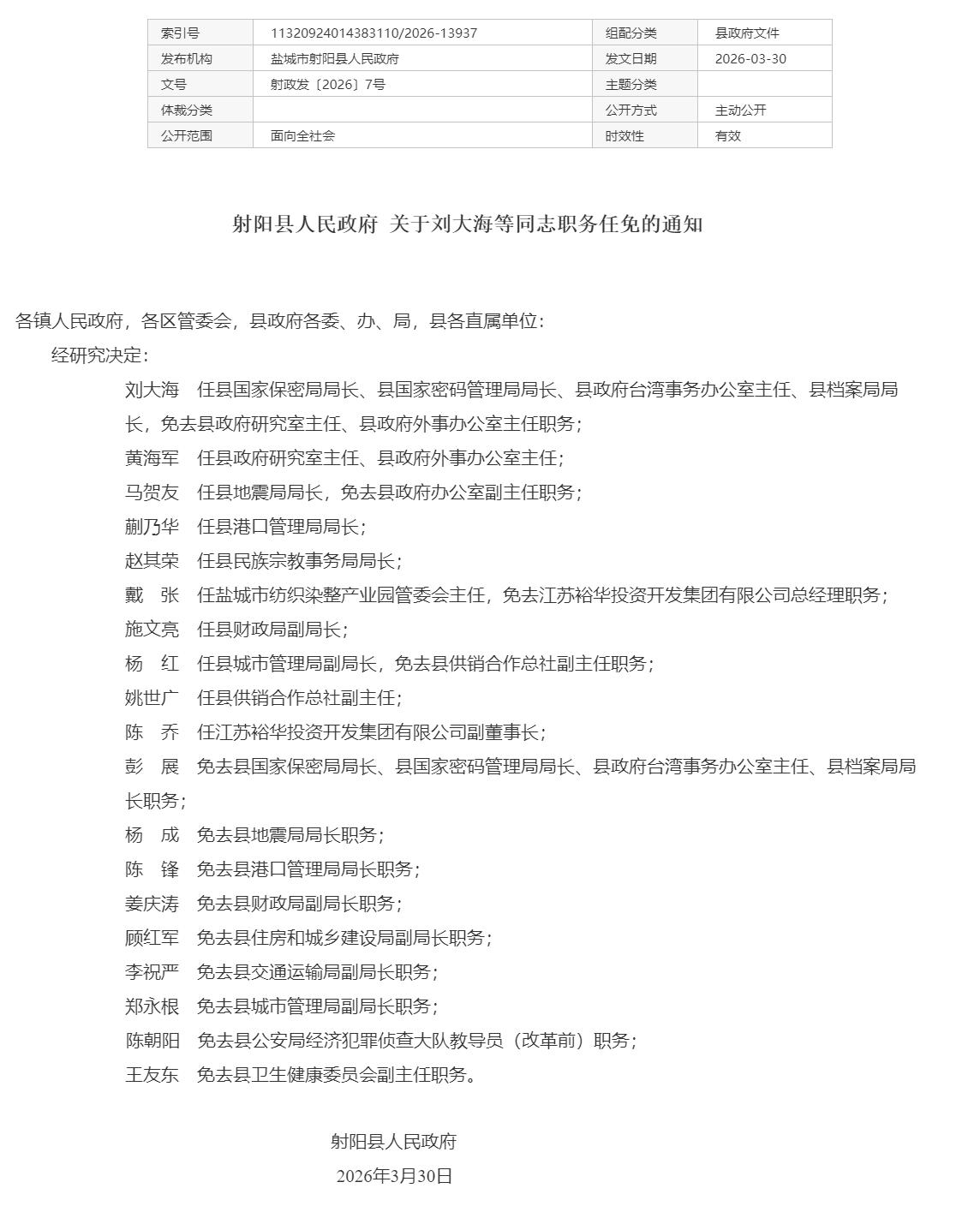 射阳县职务任免通知，对刘大海、黄海军、马贺友等多名干部职务进行调整，其中刘大海任