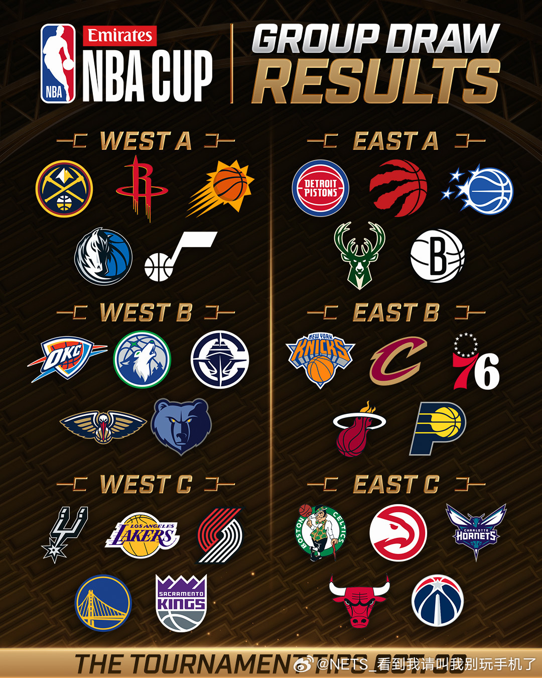 NBA杯赛开打NBA[超话] ​​​