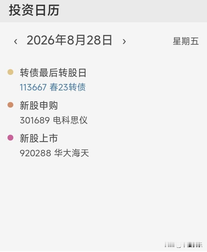 20260828
——等待上市中
强达转债，丰茂转债，震裕转02

可转债中位数