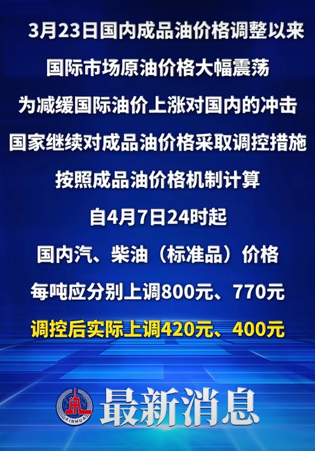 国家继续出手调控油价好事，市场调控还是有利于稳定市场的，减轻大家加油的费用压力。