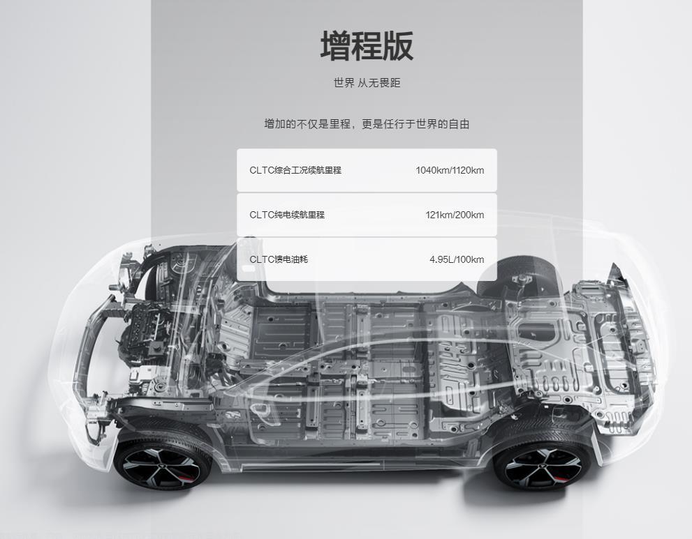 倒计时四天，深蓝S7正式开售。

这次不比深蓝SL03，上市还等了一段时间，才提