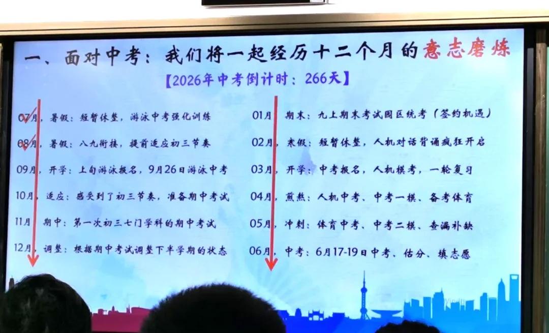 初三接下来面临的各种考试和安排
苏州初三 苏州中考 2026年苏州中考 2026