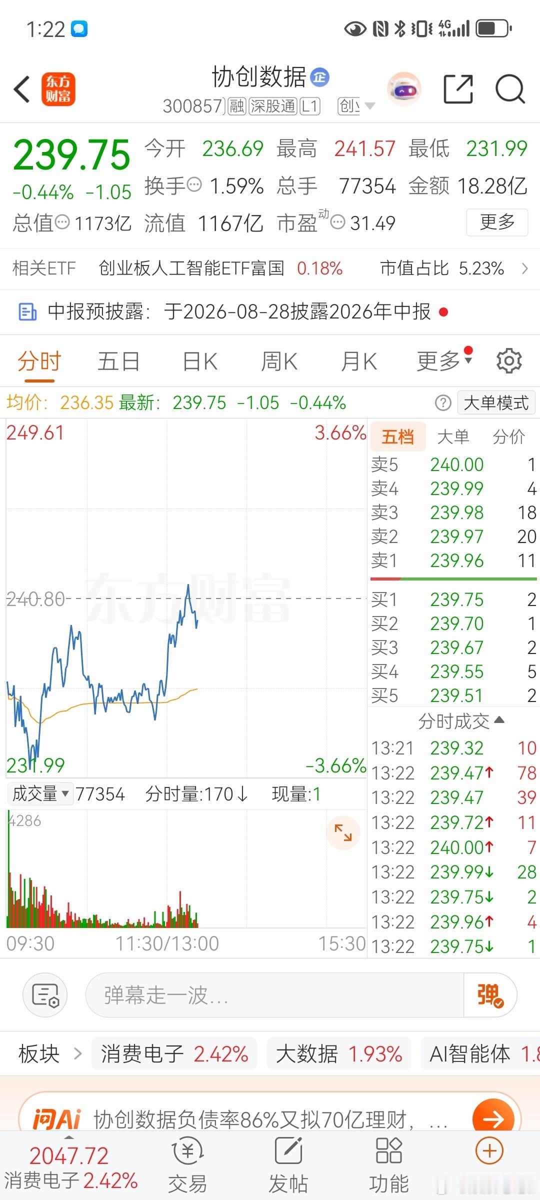 怎么会看上你这种玩意儿