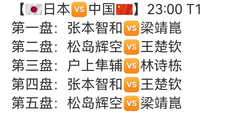 中日对阵表出来了。
日乒抽的主队，还是老阵容，张本一单，松岛二单，户上三单。
