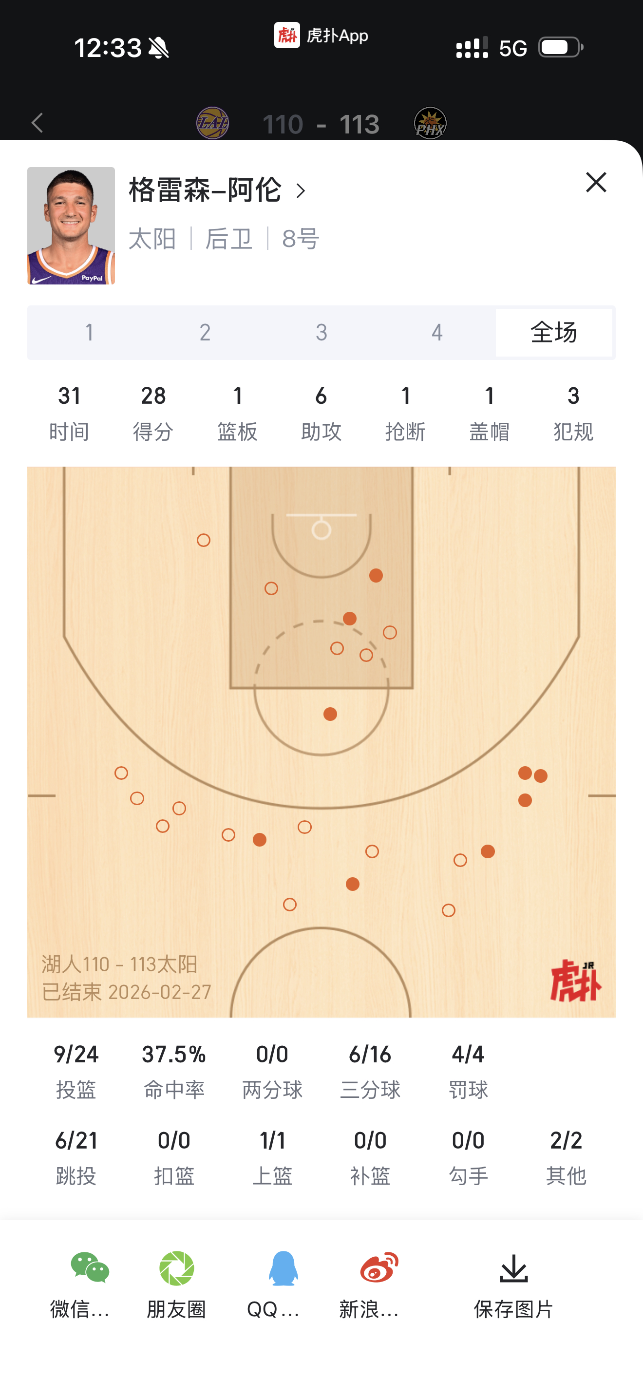 原来老大老二不在也不是打得烂的理由，谢谢你们