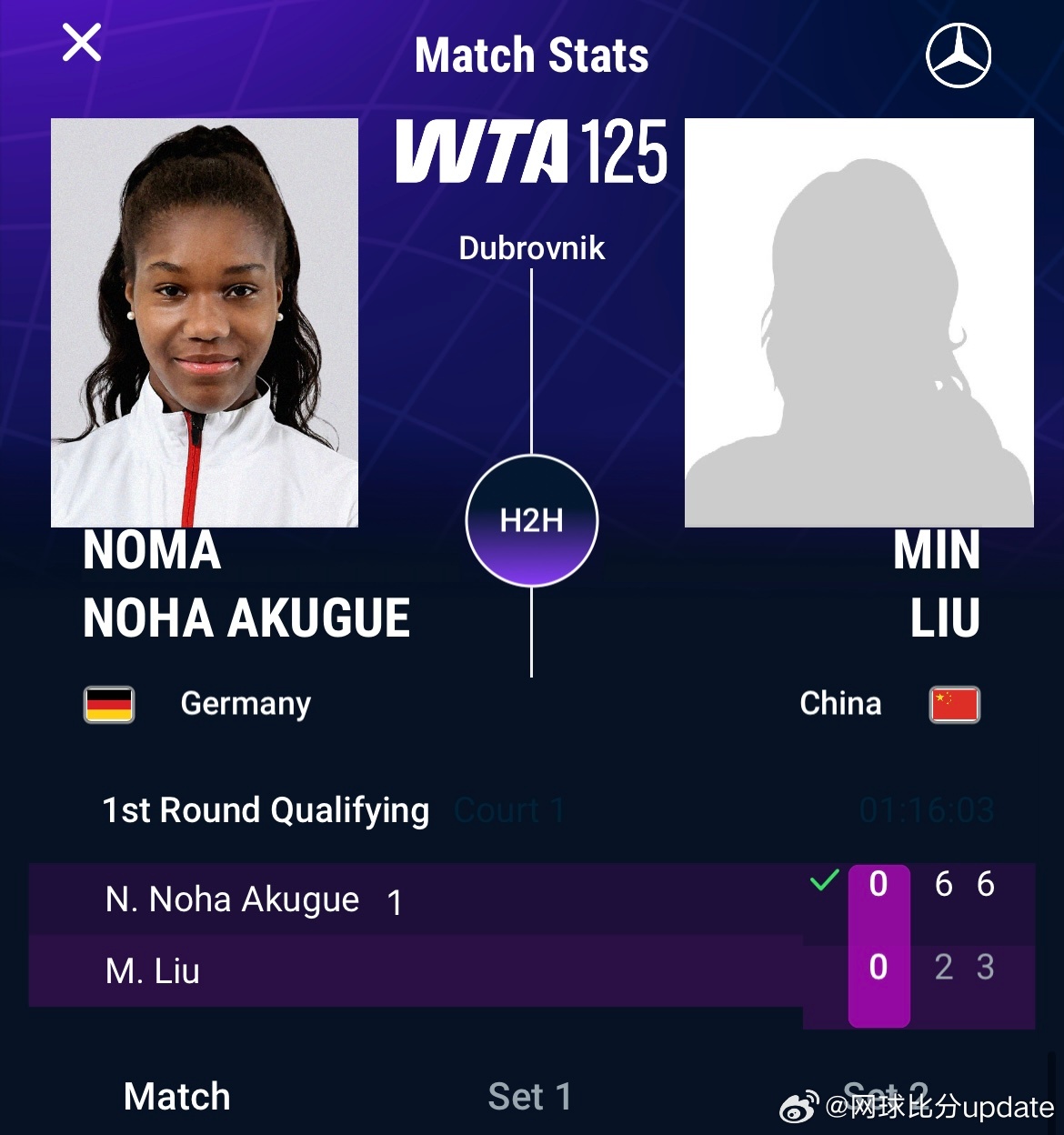 🇭🇷WTA125 女单资格赛🇨🇳刘敏2-6/2-6 🇩🇪阿库古收获1