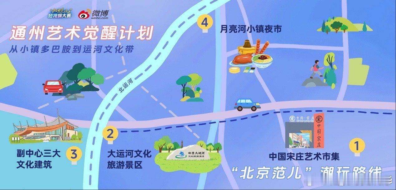 北京老城区里不断生长的新潮业态 老厂房变身艺术空间，斑驳墙面成打卡背景。先锋画展