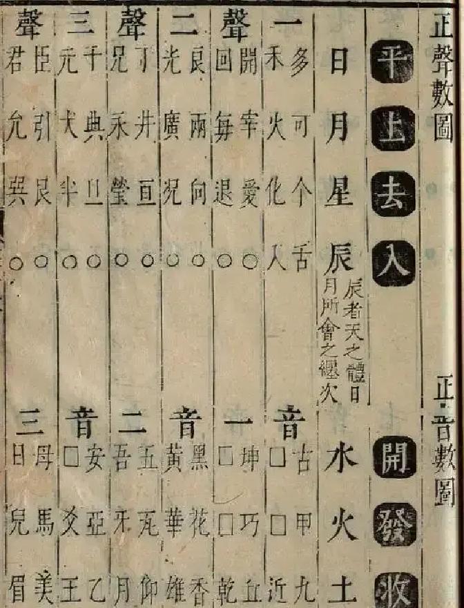 想穿越回古代，和古人唠嗑？没那么容易！别以为背几句“之乎者也”就能走遍天下，其实