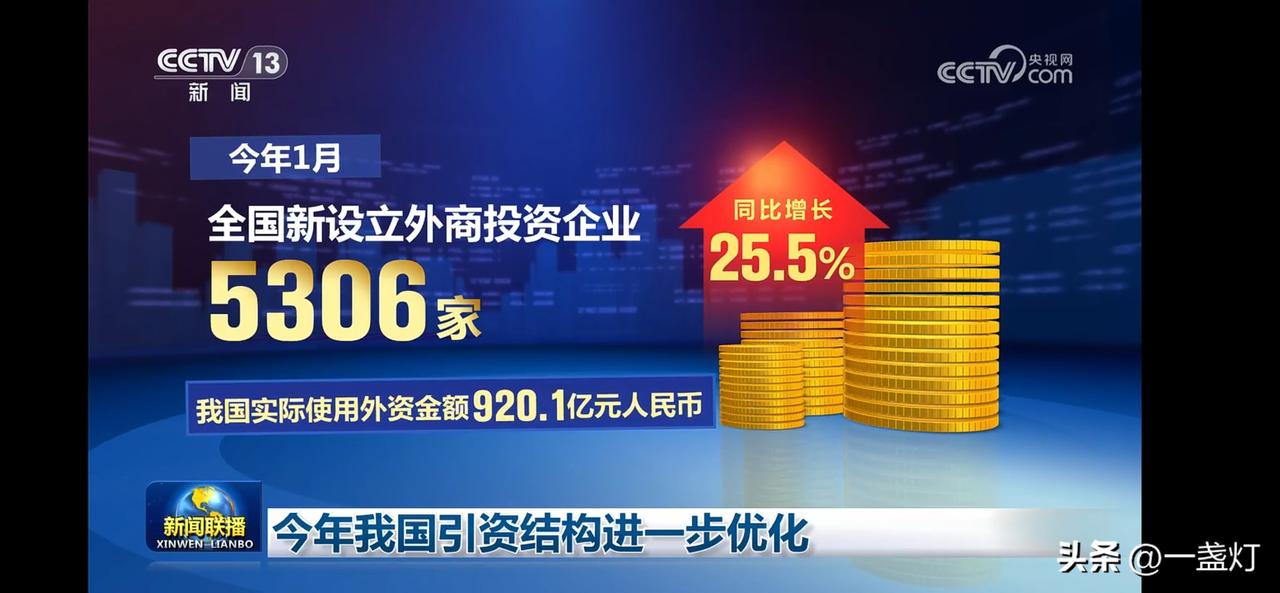 外商投资企业激增25.5%，中国引资结构再优化！