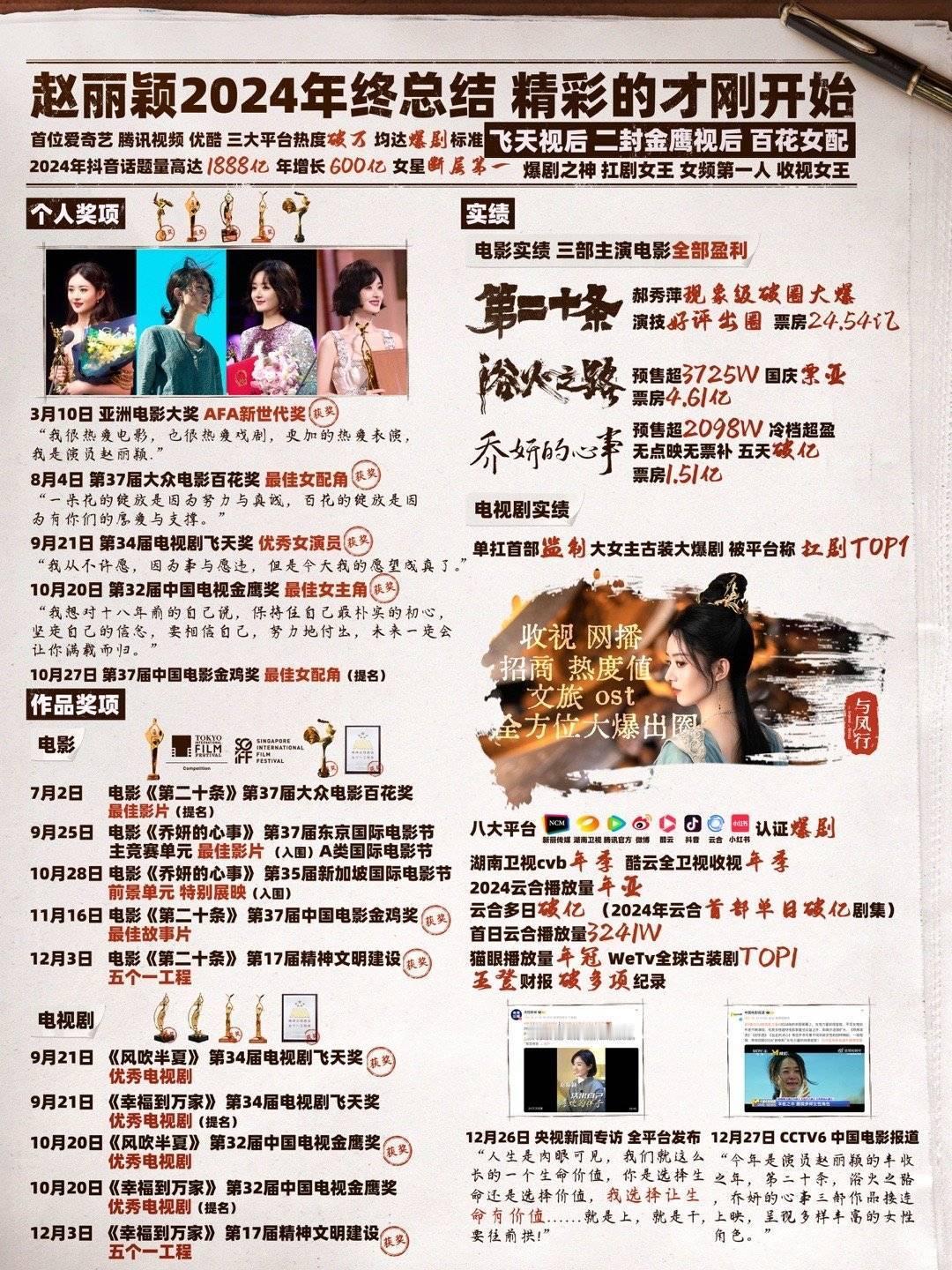 完美2024！飞天视后二封金鹰视后百花女配2024所愿皆所得！赵丽颖真正做到了2