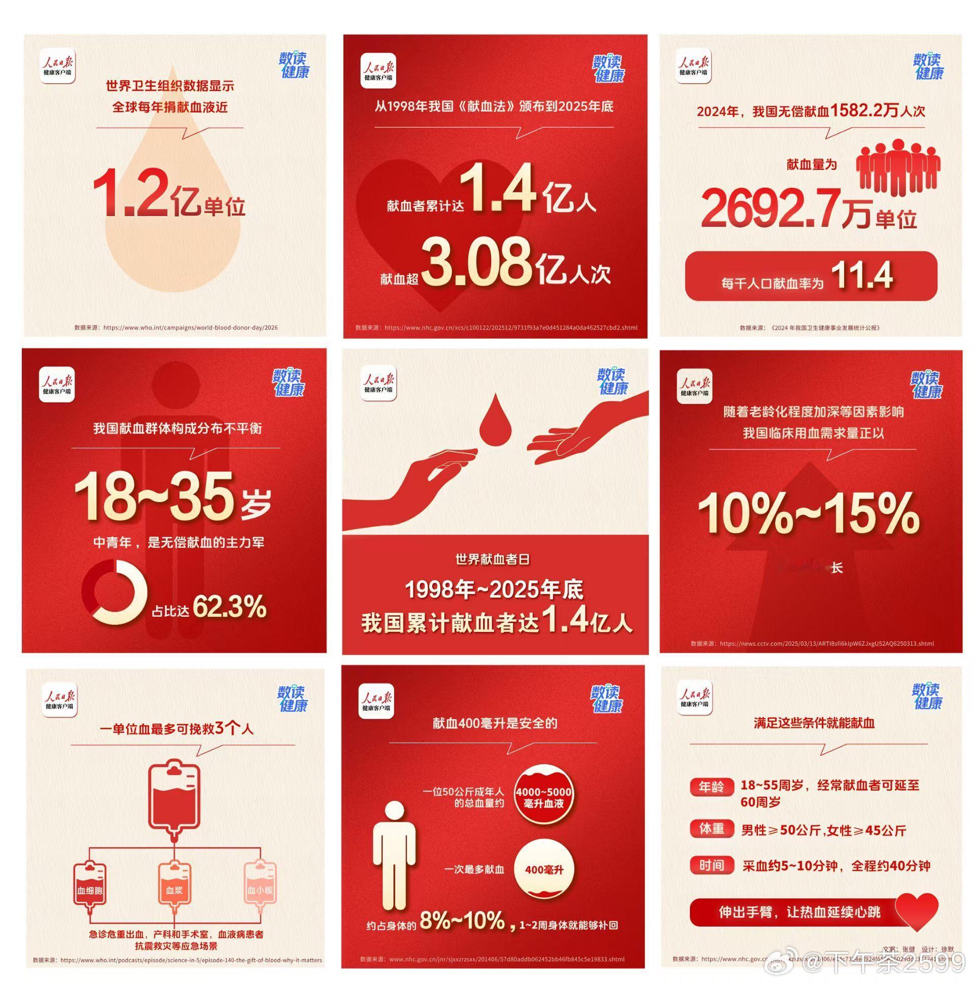 有这样一种温暖，无需千言万语，却能跨越生死阻隔；有这样一份善意，无需惊天壮举，却