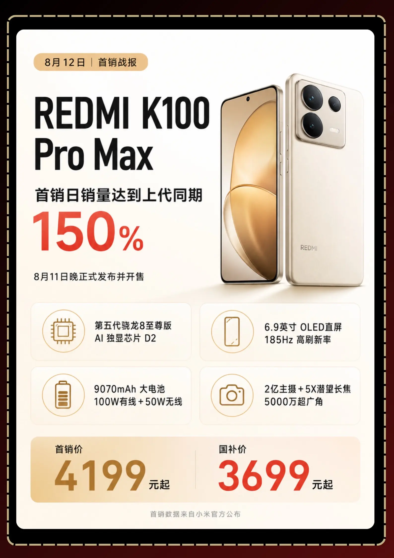 RedMi K100系列首销！你心动了吗。已于昨晚（8.11）发售，中...