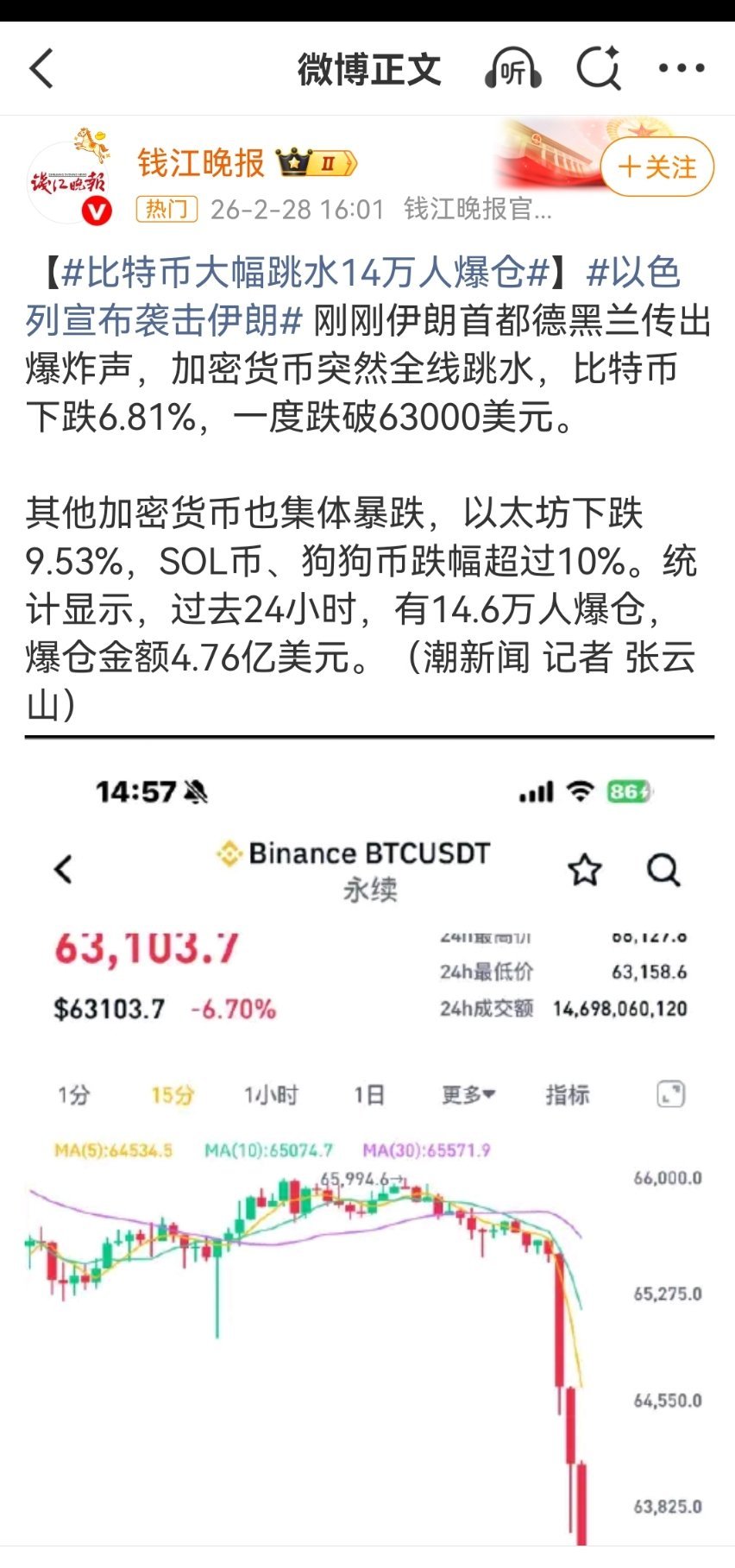 加密货币突然全线跳水加密货币的信用是个大问题，这个信誉度是货币的根基，如果信誉成