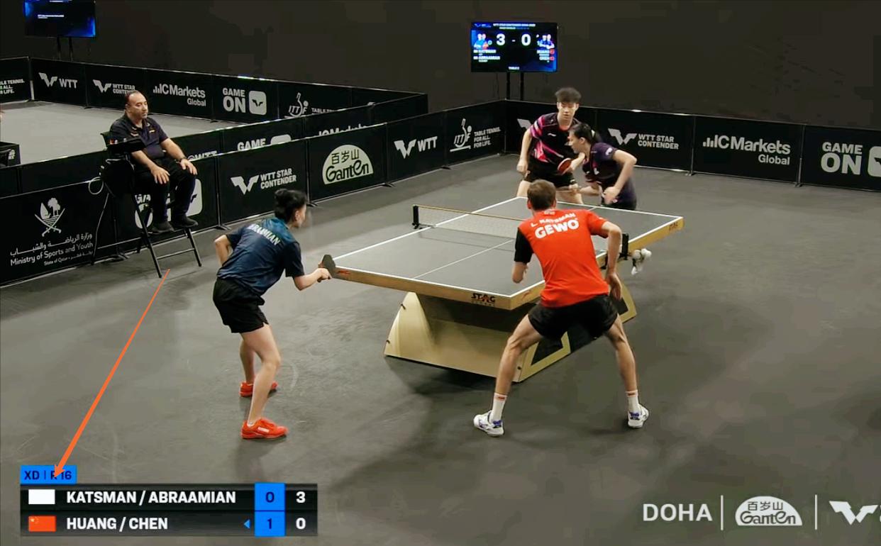 怪了，陈熠/黄友政对手是哪个国家的？
怎么是白板呢？

奥，我查到了，
这两人是