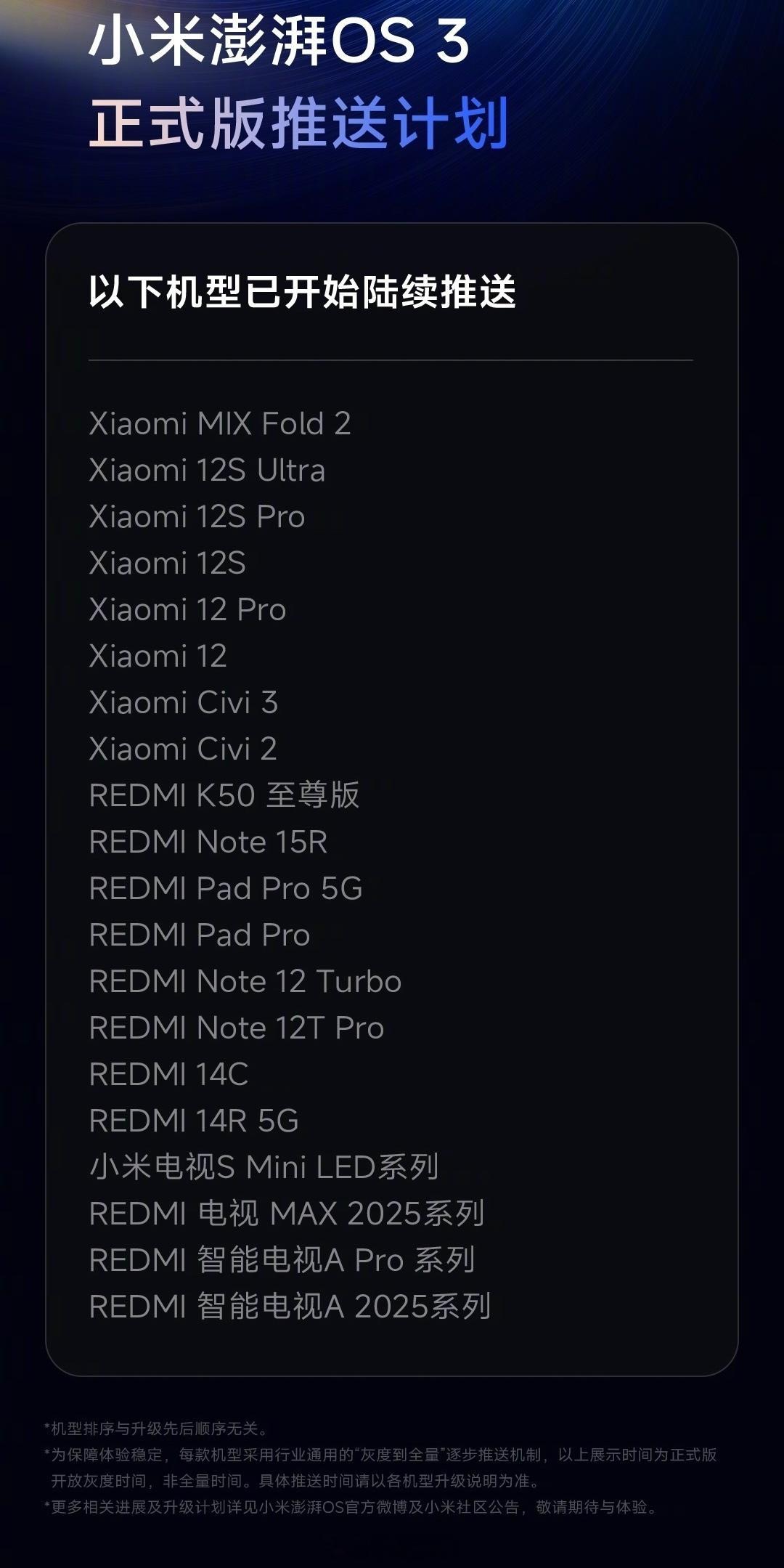 小米澎湃OS3澎湃OS3正式版最新推送计划，小米12S Ultra也开始覆盖了～