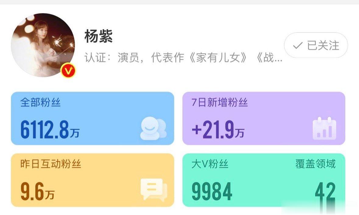 #电视剧长相思[超话]##长相思全员一周疯狂涨粉##长相思全员疯狂涨粉#这说明剧