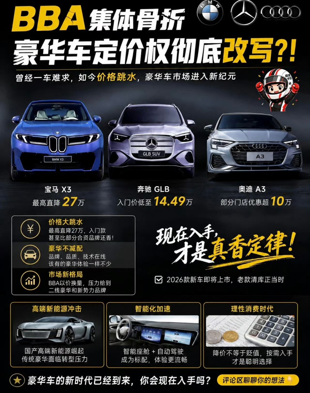 BBA集体大降价！宝马5系跌到28万。曾几何时40万落地的宝马3系，如今起售价仅