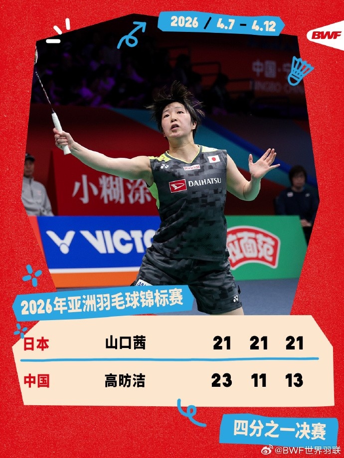 结束生涯最后一舞！高昉洁1-2山口茜，无缘羽毛球亚锦赛女单四强