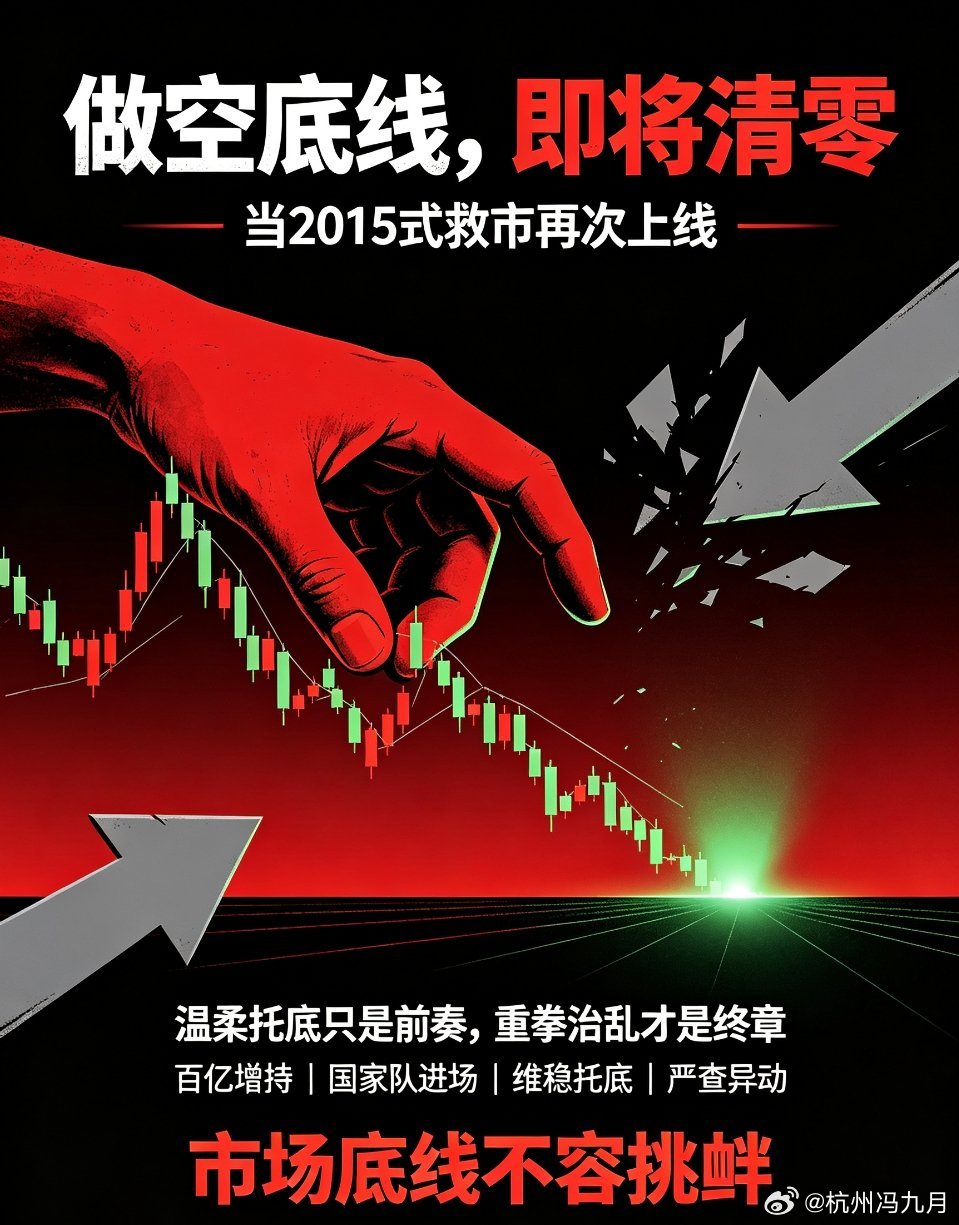 A股行情历史永远押着相同的韵脚！梦回2015！全套救市组合拳重出江湖，做空底线即