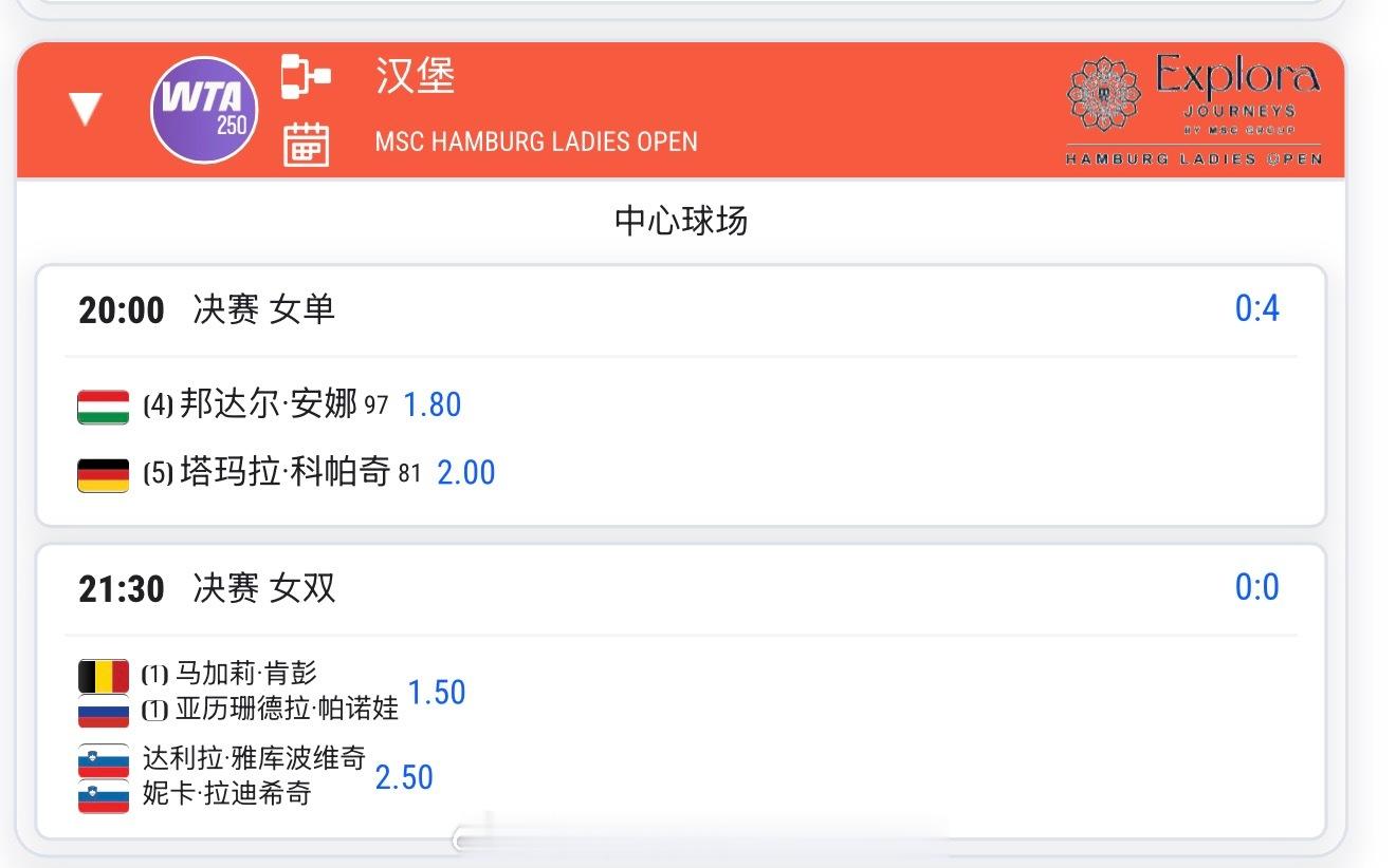 【20260726比赛赛程+直播赛程】有人愿意看这三场决赛么？