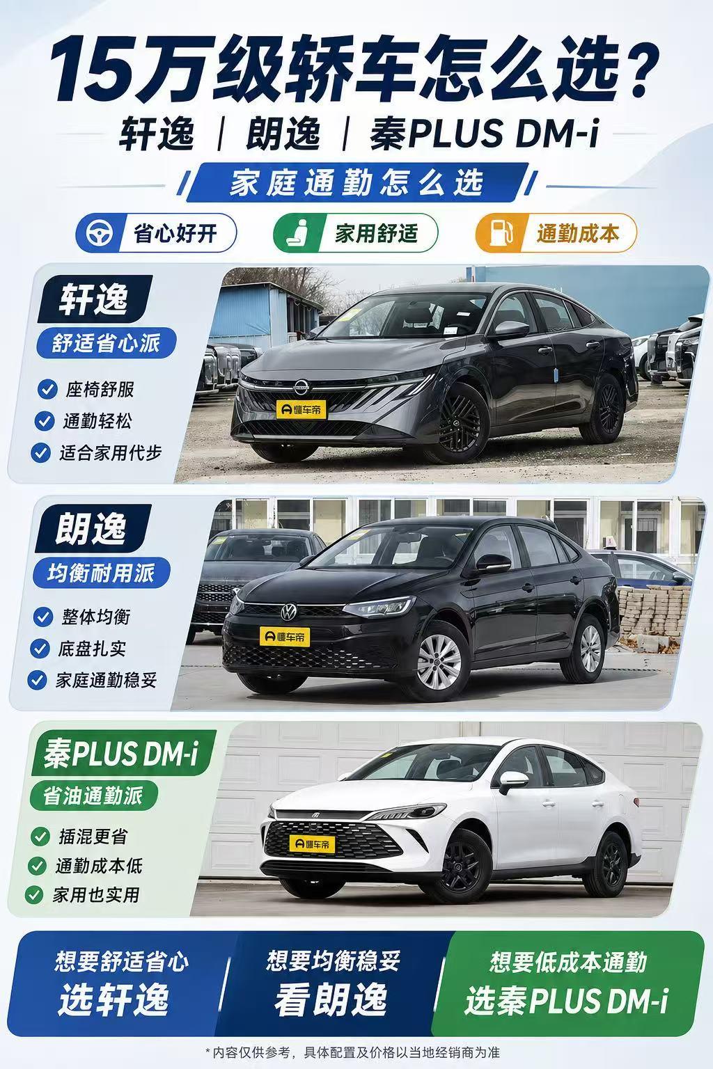15万级家用轿车怎么选？轩逸、朗逸、秦PLUS DM-i，谁更适合家庭通勤？
 