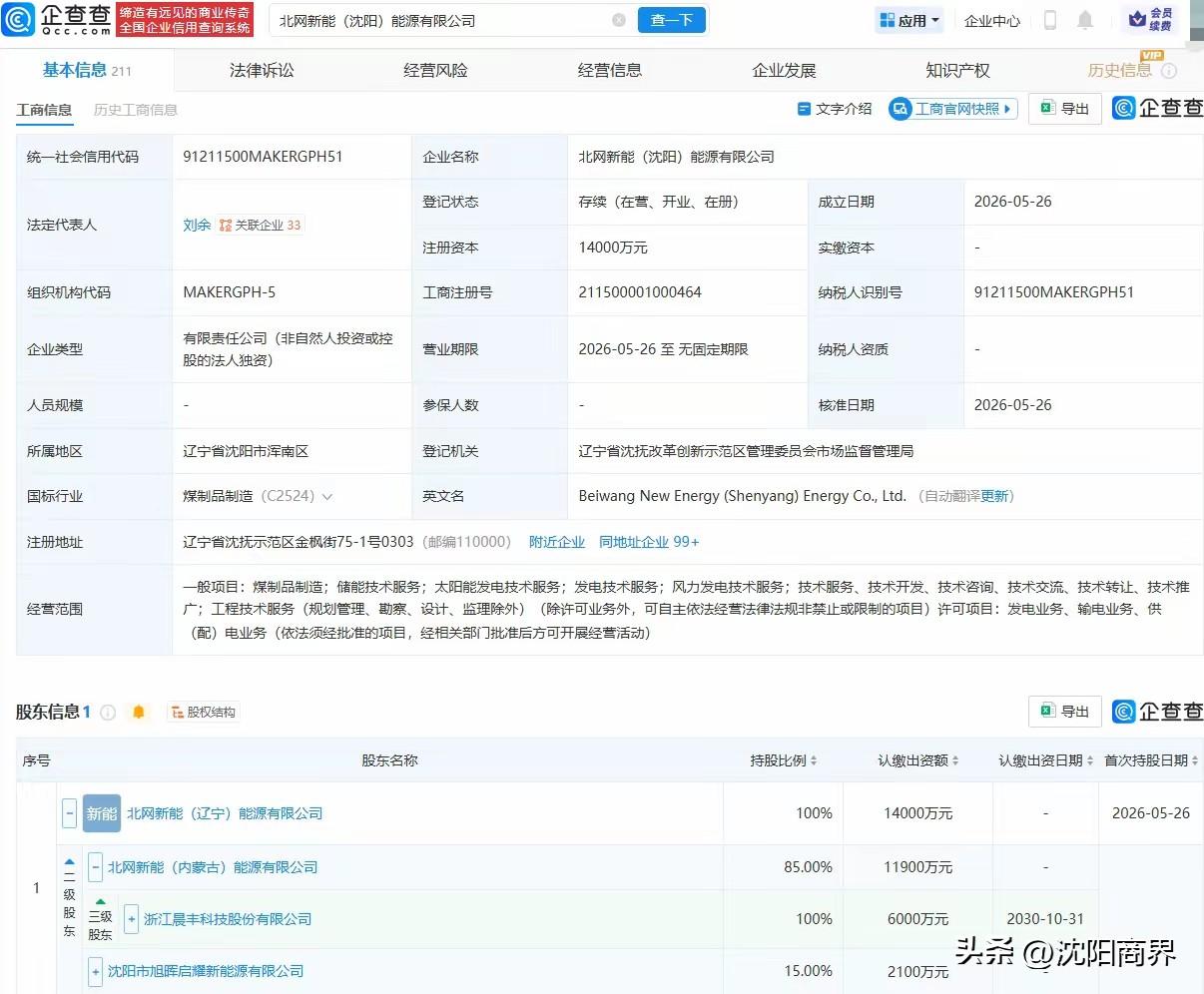 沈阳成为中国热点投资城市
天天都有大企业注册
投资沈阳
投资希望晒图笔记大赛
未