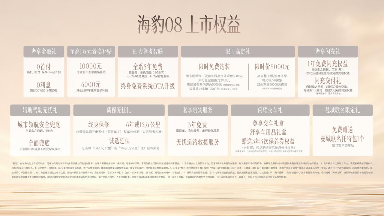 19.69万起，比亚迪家用轿车上强度，四门电吸、云辇-A空悬、后轮转向、天神之眼
