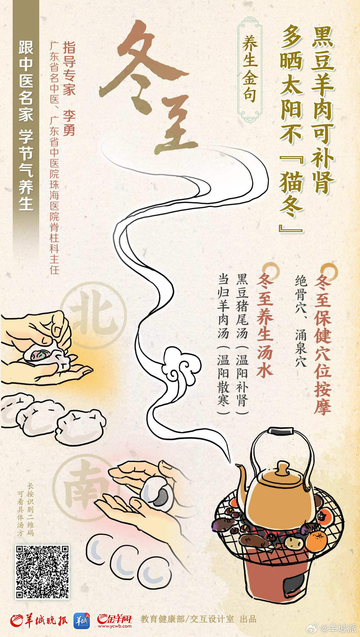 【节气养生 | 冬至大过年，补肾健骨不“猫冬”】广东人素有“冬至大过年”的说法，