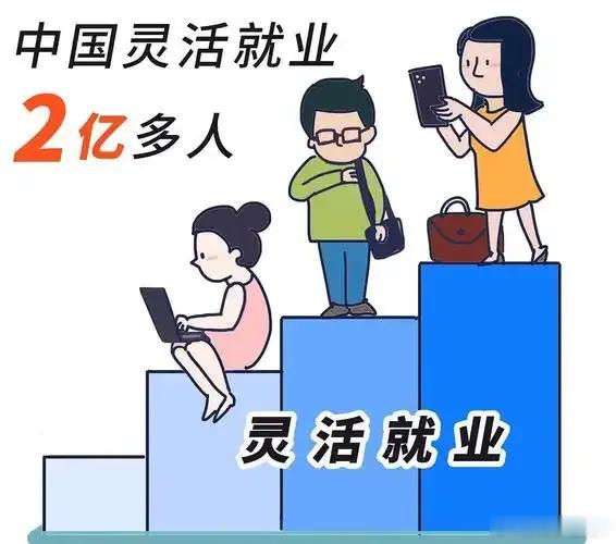 我国灵活就业人员规模已超过2亿人目前我国灵活就业人员总量早已超过2亿，每三个就有