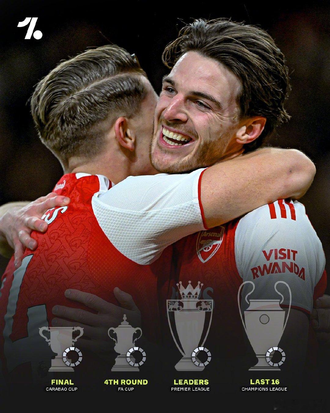 【最有冠军相的一年】阿森纳晋级英联杯决赛，目前他们4线齐头并进，联赛杯进入决赛，