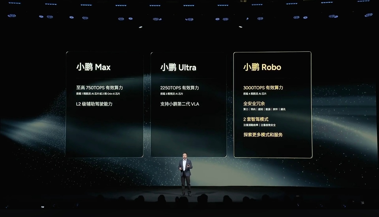 小鹏科技日小鹏后续会推出一个具备自动驾驶能力的Robo版智驾，是面向C端消费者的