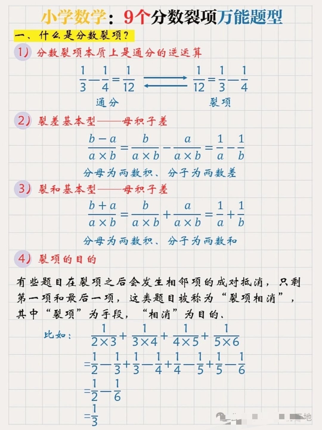 小学数学：9个分数裂项万能题型 ​​​