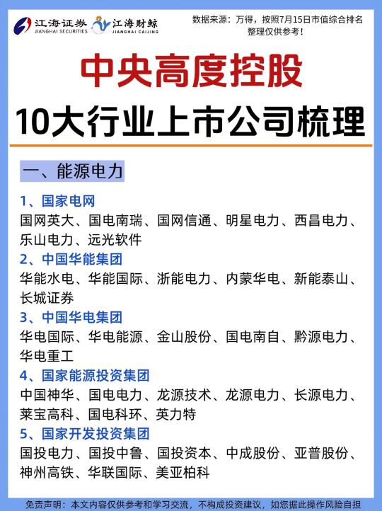 🔥中央高度控股-10大行业上市公司梳理❗️
