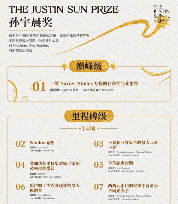 人类对抗“被孙哥割韭菜”的终极方法找到了：只要你解开千禧年数学难题，孙宇晨就会把