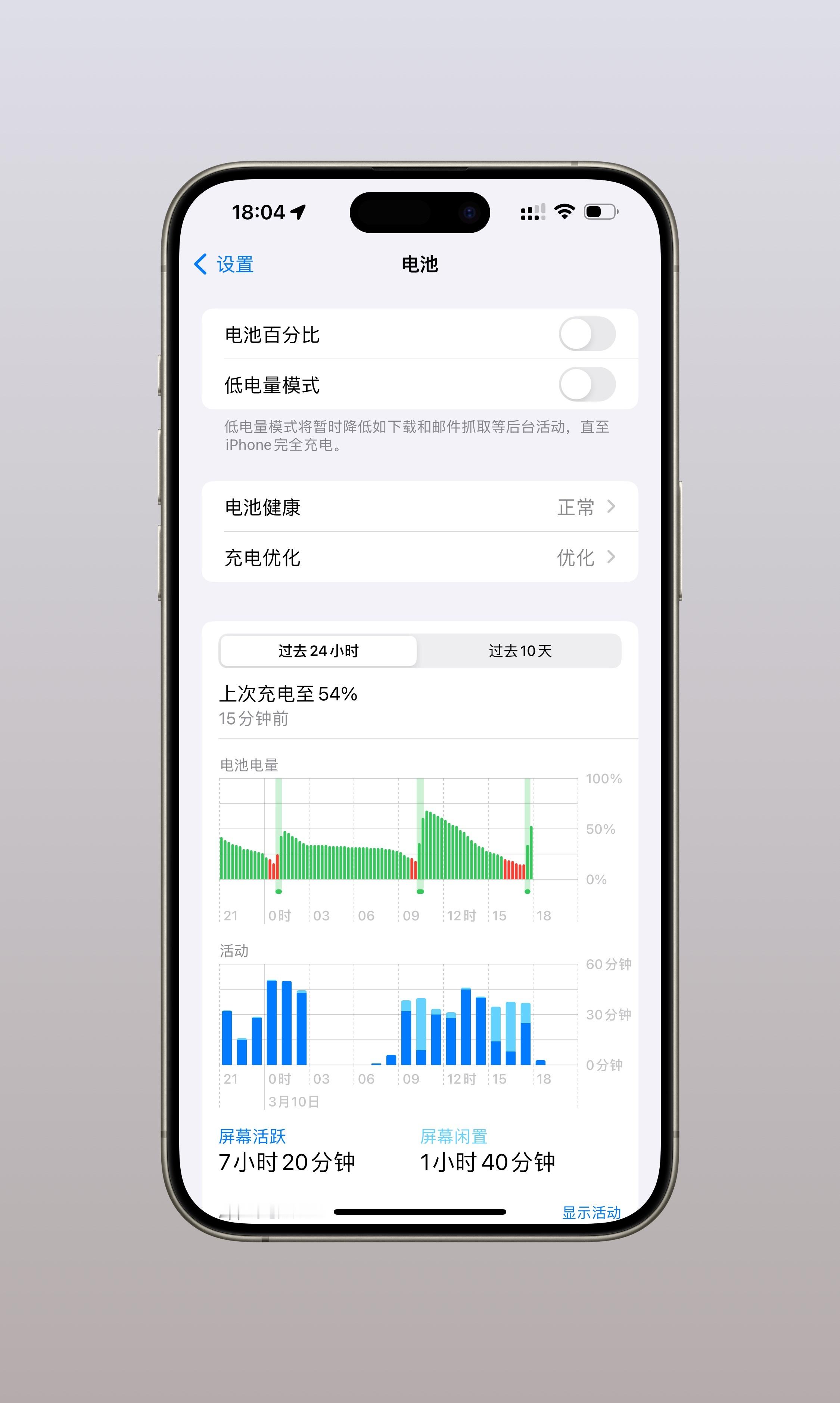 iOS17.4没升的不要升了，这电量咔咔掉……[允悲] ​​​
